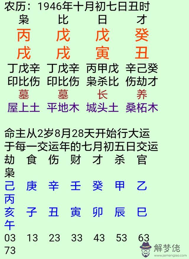 八字官星太旺什麼意思