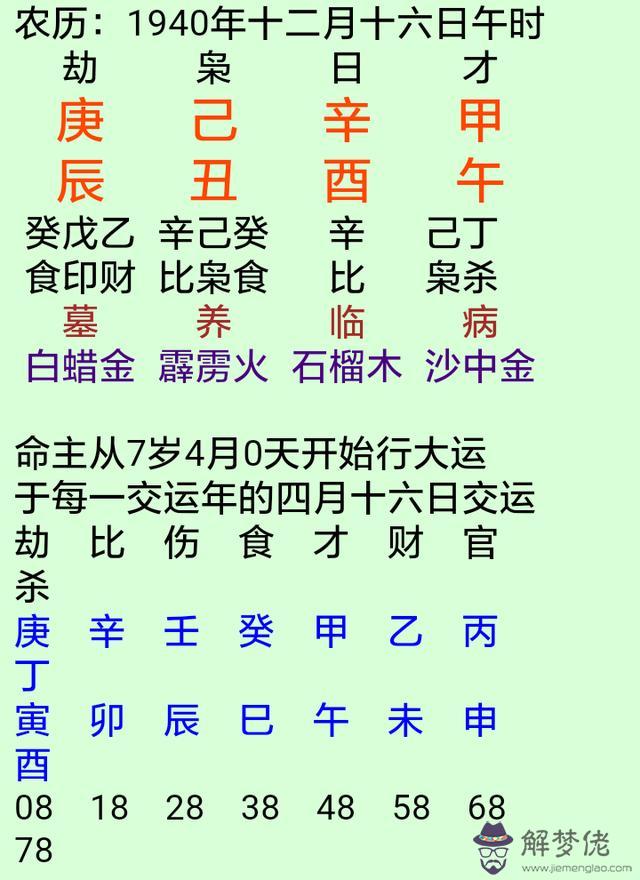 八字官星太旺什麼意思