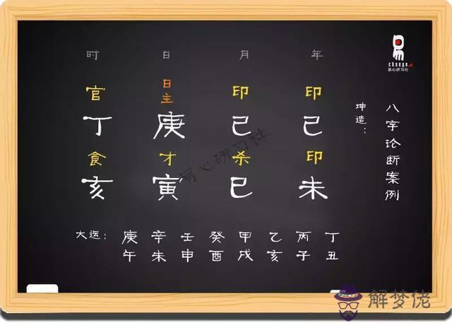 八字兩神成象格局