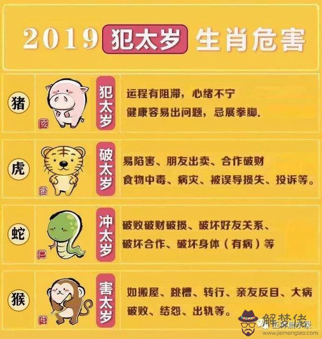 算命說本年太歲是什麼意思