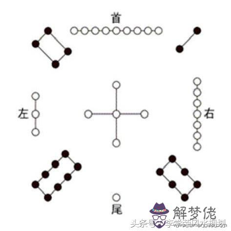 四柱八字帶武曲星是什麼意思