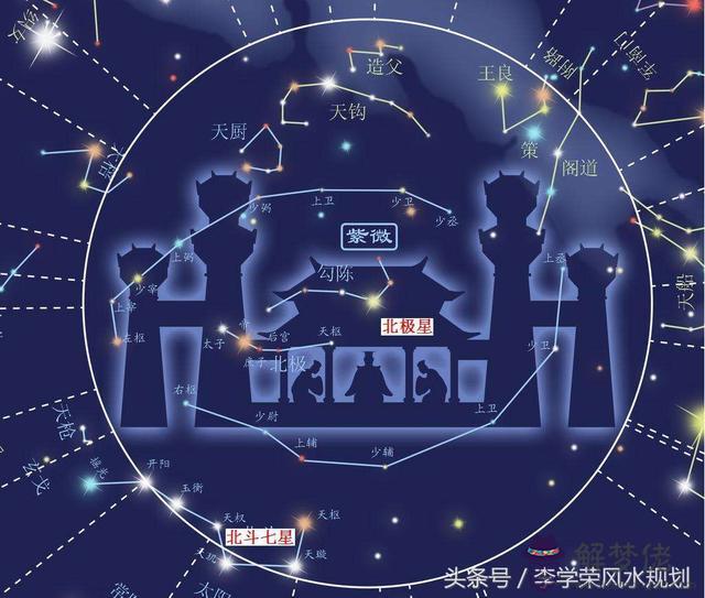 四柱八字帶武曲星是什麼意思