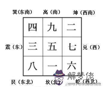 四柱八字帶武曲星是什麼意思