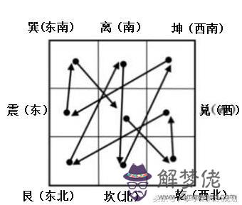 四柱八字帶武曲星是什麼意思