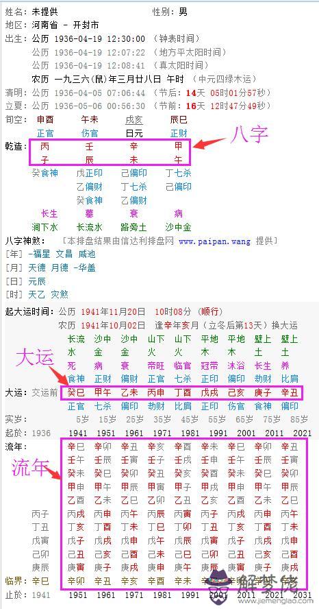 包含算命說的局是什麼意思是什麼意思的詞條