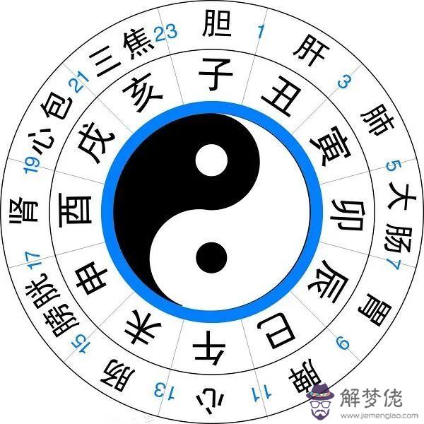 八字時柱出現午未什麼意思