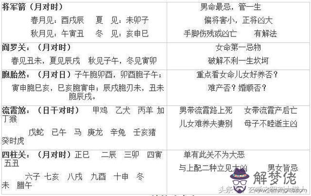 算命三個午占全了啥意思的簡單介紹