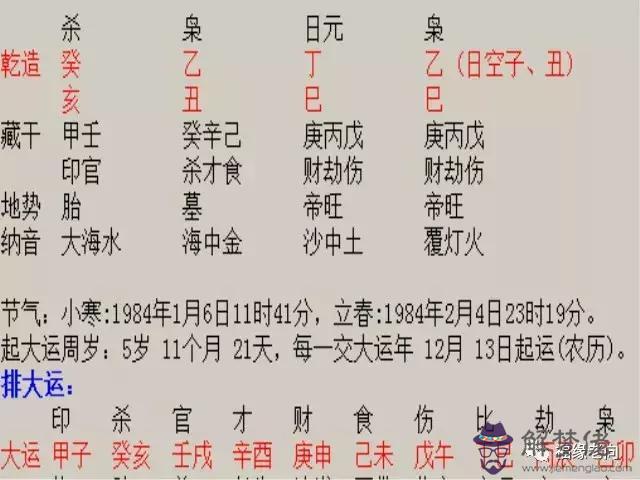 八字里的逆運什麼意思