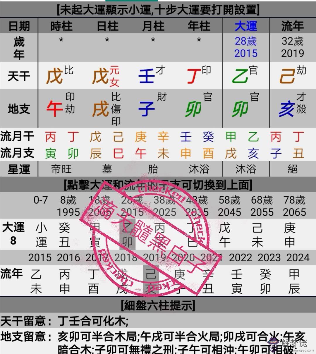 八字中三合四合是什麼意思的簡單介紹