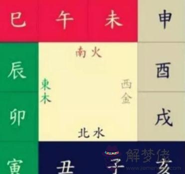 八字中三合四合是什麼意思的簡單介紹