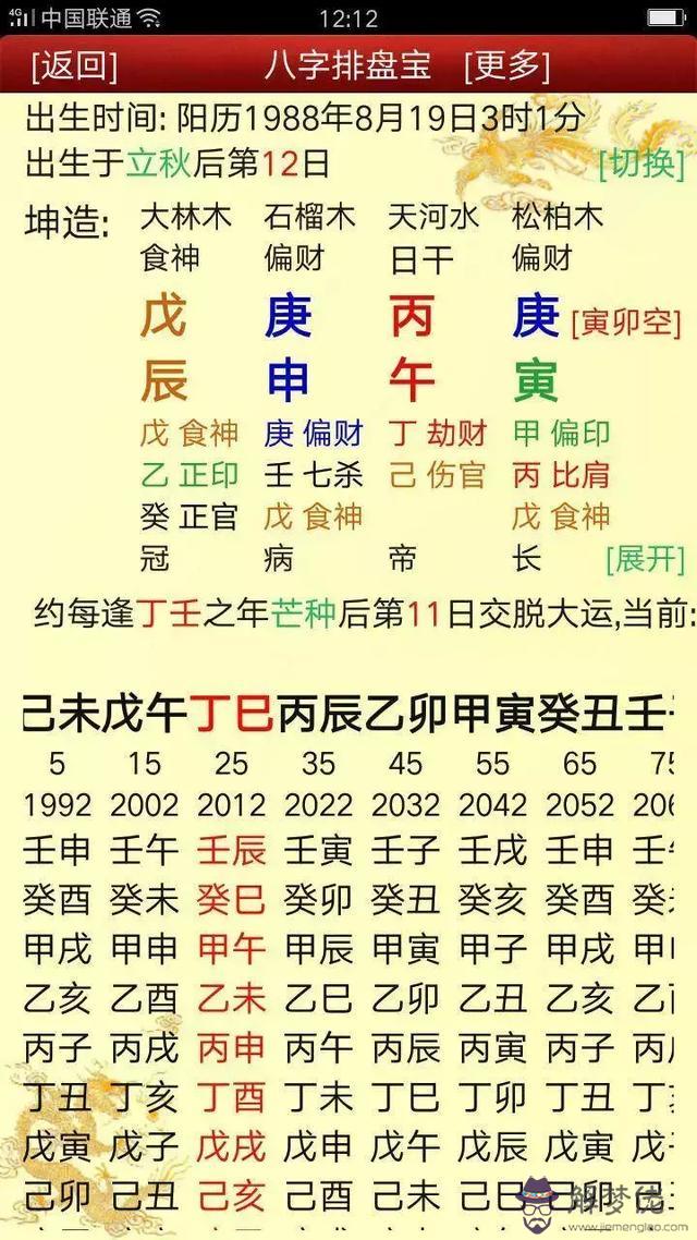 八字財弱是什麼意思