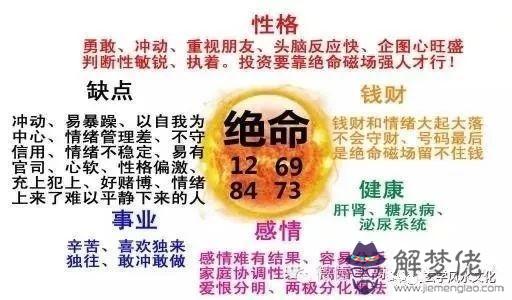 易經數字絕命的意思