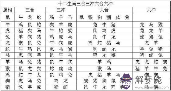 八字算出寧丁已型是什麼意思