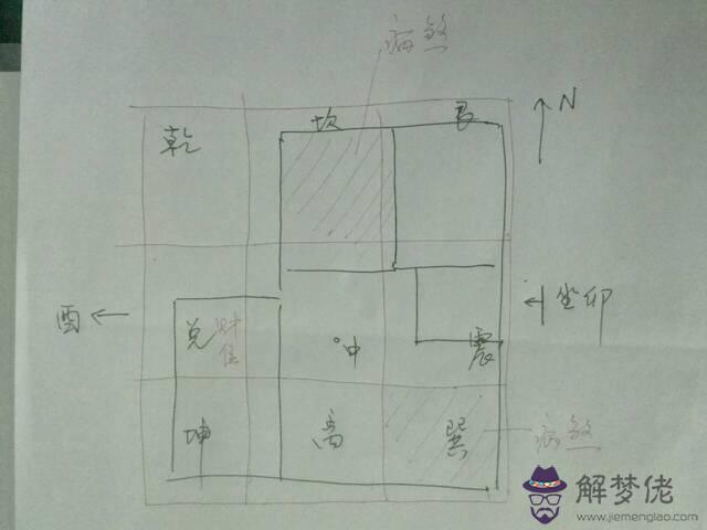 八字里帶雙星是什麼意思