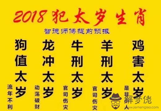 運勢刑太歲是什麼意思