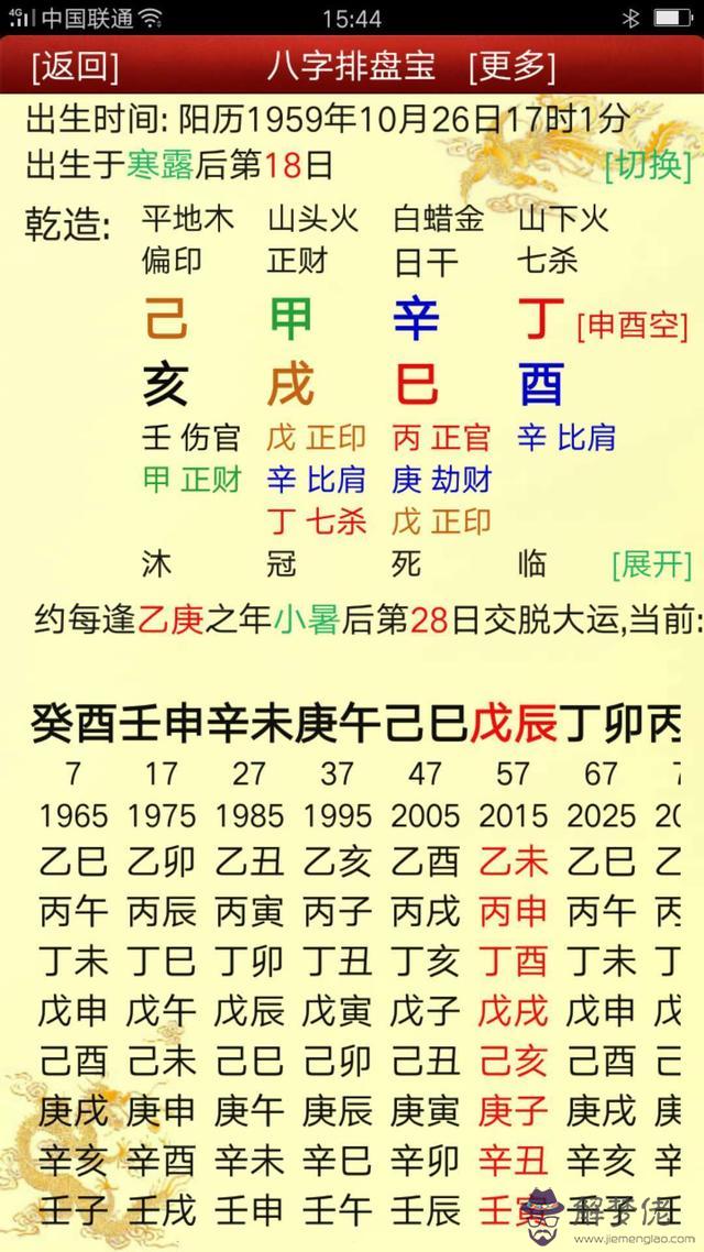 八字上的官運享通是什麼意思