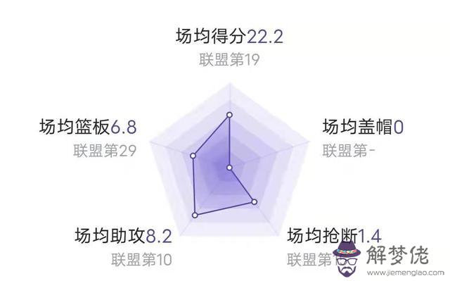 住了命運的喉嚨啥意思