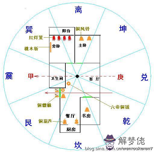 四柱八字排盤中孤鸞煞是什麼意思的簡單介紹