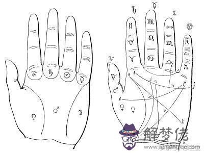 算命說感情不穩定是什麼意思