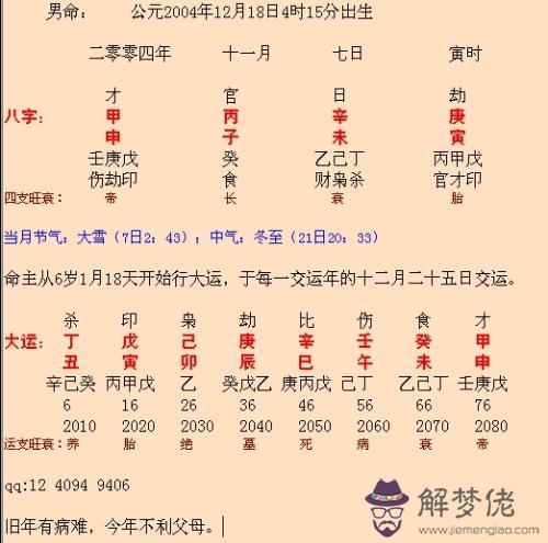 生辰五行八字:小孩五行怎麼查