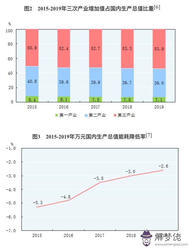 星座每周運勢查詢2345，新浪星座運勢今日運勢查詢