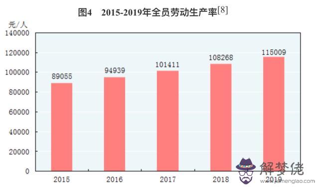 星座每周運勢查詢2345，新浪星座運勢今日運勢查詢