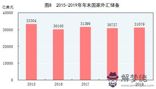 星座每周運勢查詢2345，新浪星座運勢今日運勢查詢