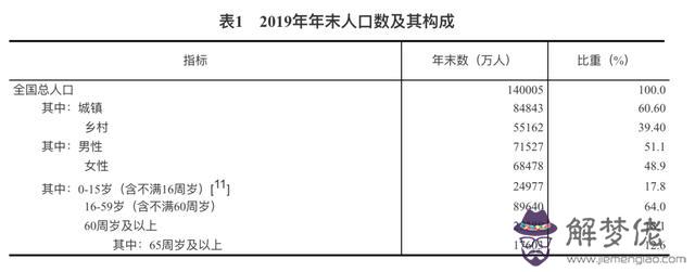 星座每周運勢查詢2345，新浪星座運勢今日運勢查詢