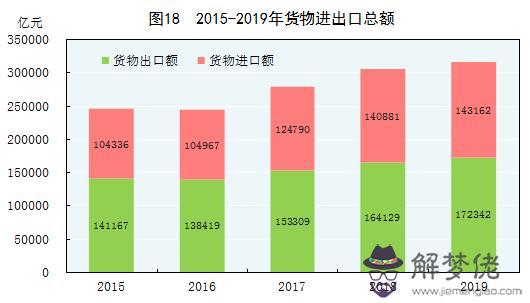 星座每周運勢查詢2345，新浪星座運勢今日運勢查詢