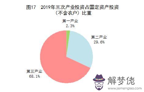 星座每周運勢查詢2345，新浪星座運勢今日運勢查詢