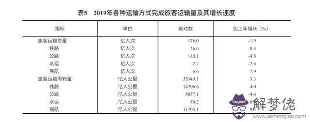 星座每周運勢查詢2345，新浪星座運勢今日運勢查詢