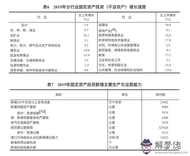 星座每周運勢查詢2345，新浪星座運勢今日運勢查詢