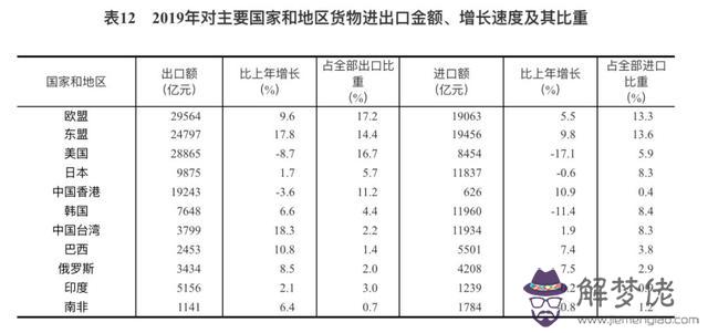 星座每周運勢查詢2345，新浪星座運勢今日運勢查詢