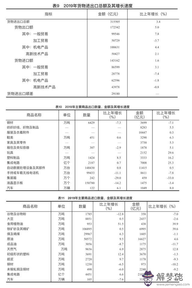 星座每周運勢查詢2345，新浪星座運勢今日運勢查詢