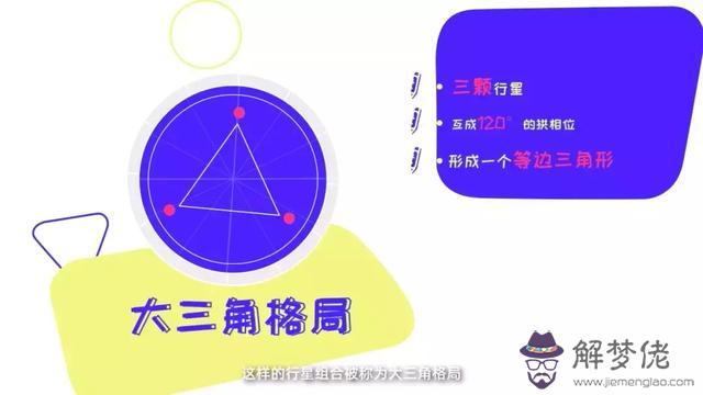 怎麼看兩個人的星盤合不合適，巨蟹男床上很可怕