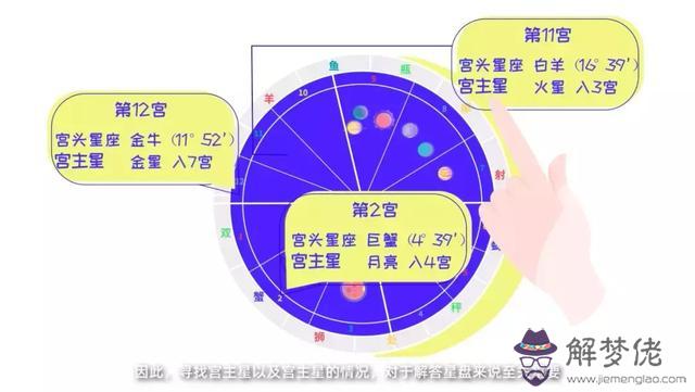 怎麼看兩個人的星盤合不合適，巨蟹男床上很可怕