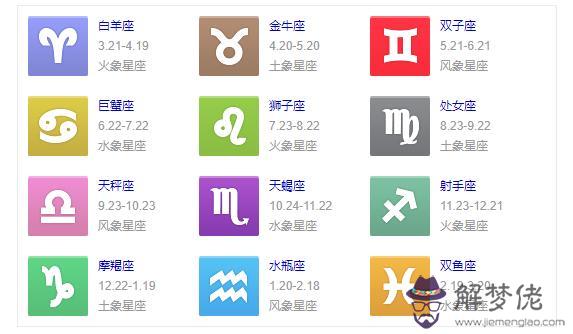 星座查詢表超完整版，十二星座農歷查詢表