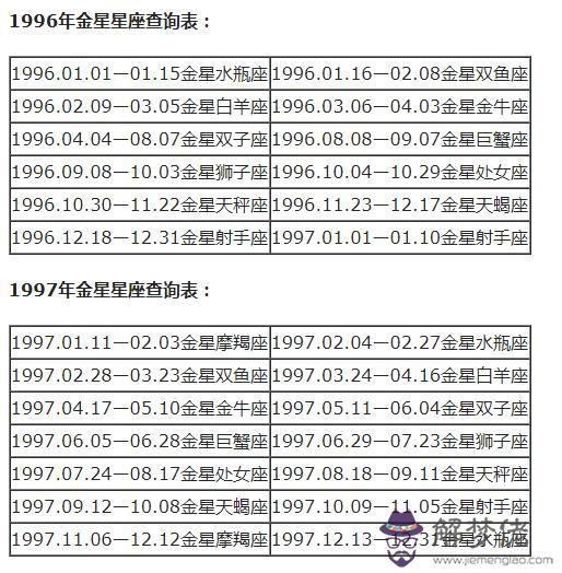 摩羯座下降星座查詢表，上升摩羯座下降星座是什麼