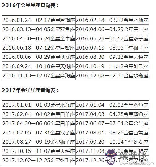 摩羯座下降星座查詢表，上升摩羯座下降星座是什麼