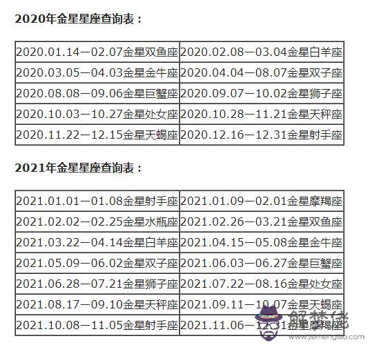 摩羯座下降星座查詢表，上升摩羯座下降星座是什麼