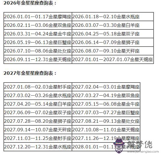 摩羯座下降星座查詢表，上升摩羯座下降星座是什麼