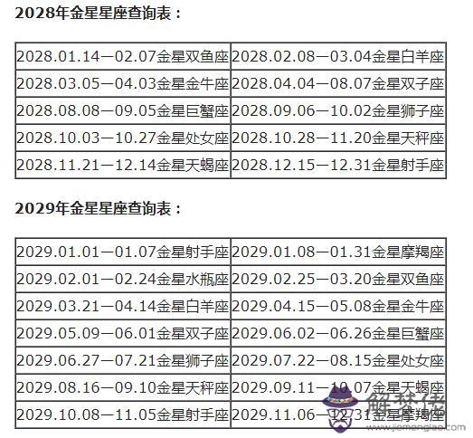 摩羯座下降星座查詢表，上升摩羯座下降星座是什麼