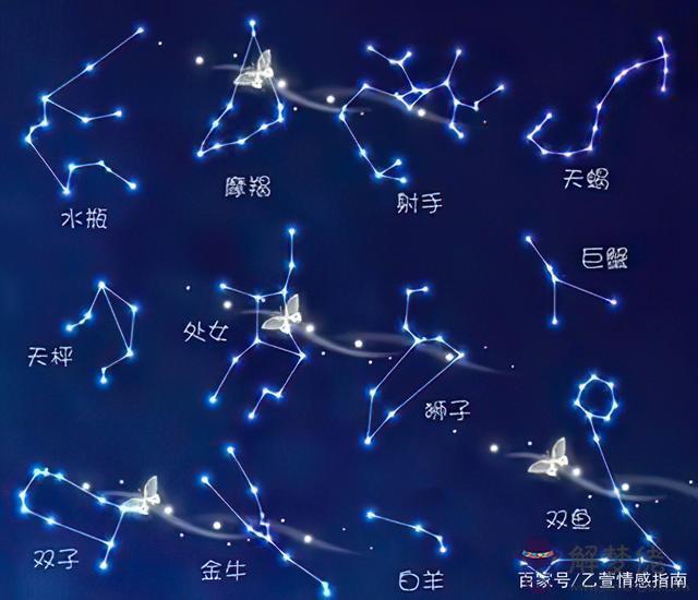 星座按陰歷算還是按陽歷算，農歷2月9日是什麼星座