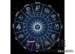 十二星座太陽星座查詢，十二星座上升星座查詢