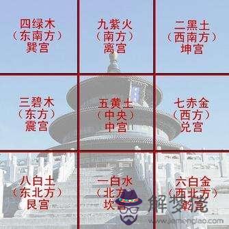 八字算命免費測八字詳批，算八字免費 生辰八字算命詳解