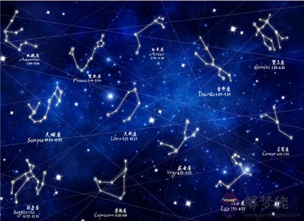 農歷12星座表格，12星座農歷還是陽歷