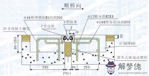 通道八字墻工程量計算