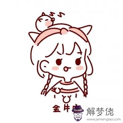 十二星座奶茶簡筆畫女孩，畫12星座公主