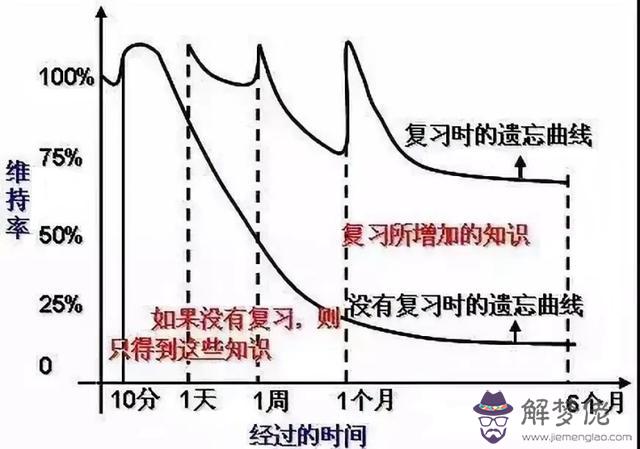 孔明萬年歷app，多功能萬年歷