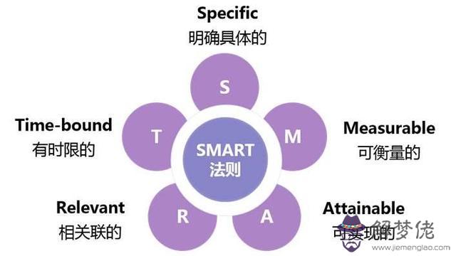 孔明萬年歷app，多功能萬年歷